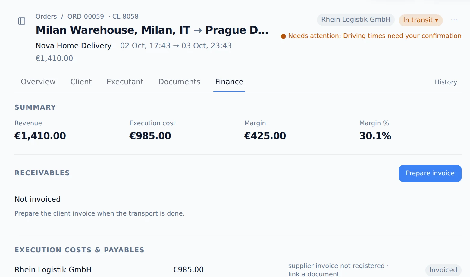 Order workspace — revenue, execution cost and margin of an order